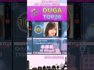 【2023年8月21日】DUGA週間ﾗﾝｷﾝｸﾞ TOP20 #shorts