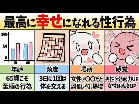 【SEX】脳科学で分かる！最高に幸せな性行為６選