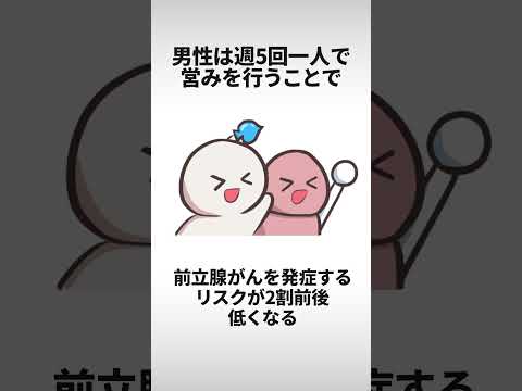 男性の一人でする雑学