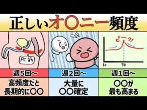 【科学】正しい自慰行為の頻度３選