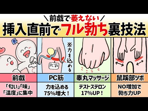【永久保存版】挿入直前までバキバキ勃起法21選