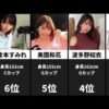 エロ漫画 同人 レビュー 天鹿 | 2024年11月デビュー予定のAV女優10選
