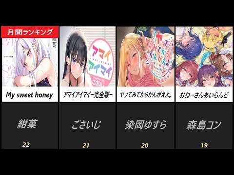 【2024年10月】エロマンガ 月間 人気作品ランキング　TOP50【FANZA】
