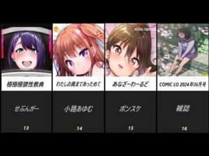 【2024上半期】エロマンガ 人気作品ランキング　TOP50【FANZA】