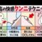 エロ漫画 同人 レビュー 天鹿 | 【女子の本音】本当に気持ちいい舌の使い方TOP３