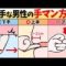 エロ漫画 同人 レビュー 天鹿 | #MOODYZ25周年 最強メンツが衝撃の連続移籍！第二弾 #美園和花 ちゃん インタビュー＆メイキング映像