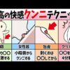 エロ漫画 同人 レビュー 天鹿 | 【女子の本音】本当に気持ちいい舌の使い方TOP３