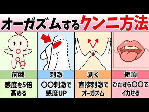 【絶頂】女性をオーガズムに導くクンニリングス