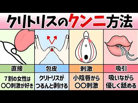 【特化】クリトリスを狙ったクンニ方法４選