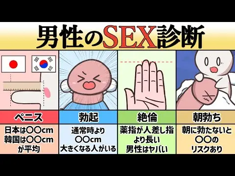 【2025年 性 教育 おすすめ】【研究】男性の正しい診断〜大きさ・硬さ・性欲〜