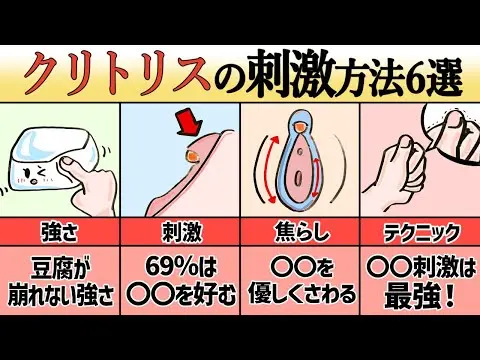 【2025年 性 教育 おすすめ】科学的に理想のクリトリス刺激方法６選【研究】