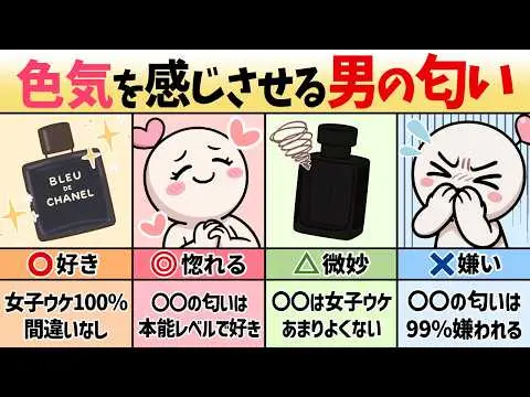 【2025年 性 教育 おすすめ】【恋愛科学】匂いだけで惚れさせる男が使ってる香水
